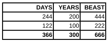 Screenshot 2025-02-21 2.21.56 PM Screenshot 2025-02-21 2.21.56 PM